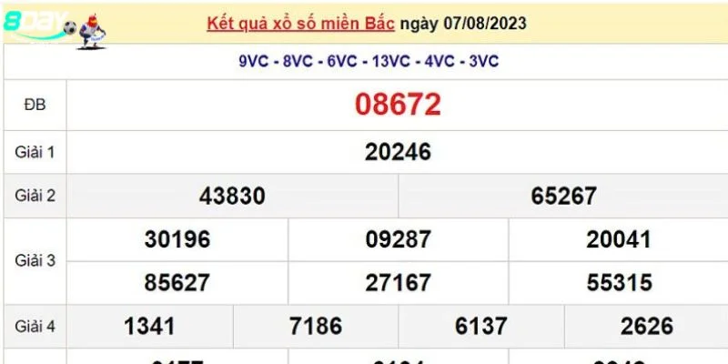 Một vài lưu ý giúp tay chơi bước vào soi kèo thật hiệu quả.