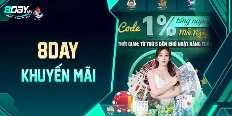 Khuyến Mãi 8DAY Mới Nhất: Cập Nhật Kho Ưu Đãi Siêu Khủng